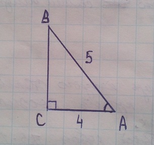 В треугольнике АВС угол С равен 90 градусов. АВ = 5, АС = 4. Найдите sinА.